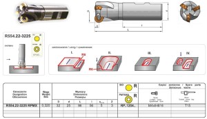 FREZ TRZPIENIOWY R554.22-3225RPMX PAFANA