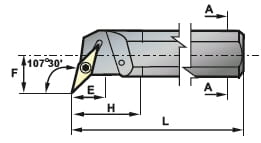 Nóż tokarski składany A32S-SVQBR 16 PAFANA      