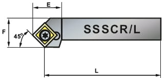 SSSCR.jpg