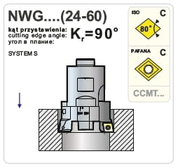 Głowica wytaczarska NWG 2938 Pafana 