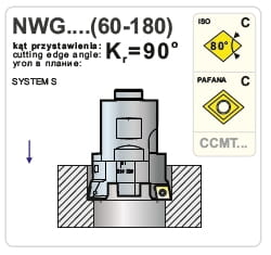 Głowica wytaczarska NWG 105135 Pafana