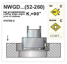 Głowica wytaczarska dokładna NWGD 100180 Pafana