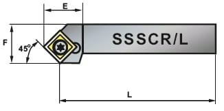 SSSCR.jpg
