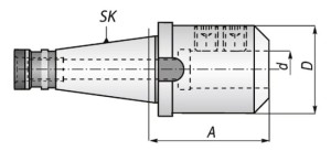 Oprawka zaciskowa 7620-50-40-91               