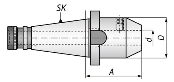 Oprawka zaciskowa 7620-40-6-25      