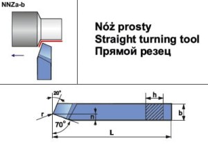 Nóż tokarski NNZa 2020 SK5 PAFANA                 
