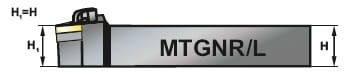 mtgnr.jpg