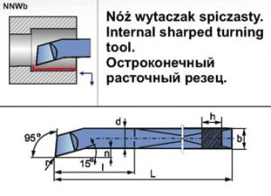 Nóż tokarski NNWb 2525 SK5 PAFANA               