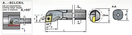 SCLCRA12M.jpg