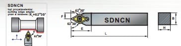 SDNCN.jpg