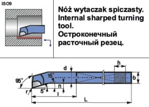 Nóż tokarski NNWb 1212 S10 (ISO 9 P10) PAFANA                                       