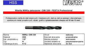 Wiertło NWKa zatoczone Ø 18,5 chwyt 13 mm         
