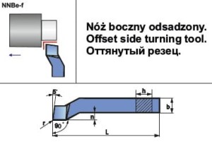 Nóż tokarski NNBe 2525 SK5 PAFANA                                        
