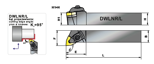 DWLN