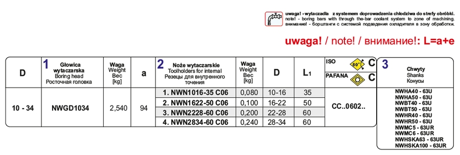 NWGD1034
